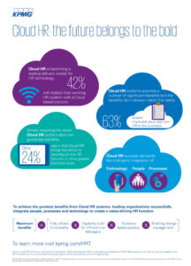 Is a cloud HR management system as useful as it seems?